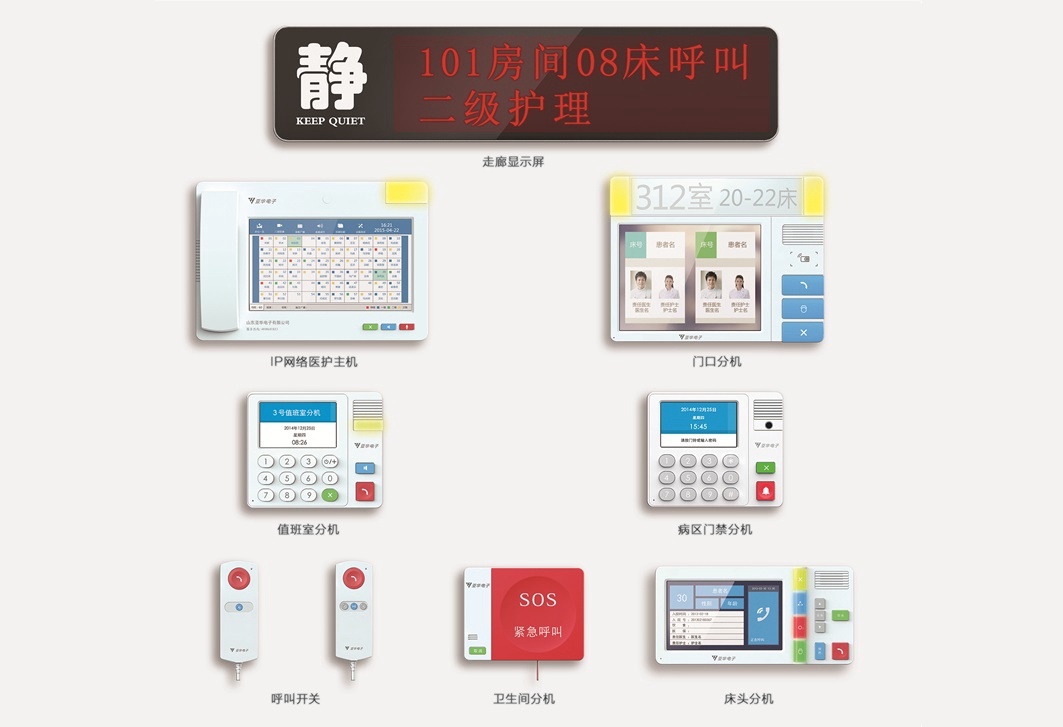 信息化呼叫对讲系统