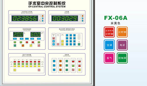 手术室控制面板